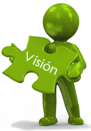 vision
